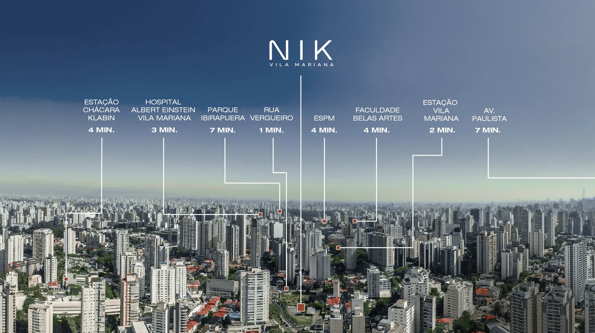 Vista aérea Vila Mariana